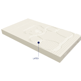 Στρώμα Λίκνου Θαλής Με Κάλυμμα 3D Διαπνέον έως 50x90