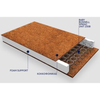 Βρεφικό Στρώμα Ορφέας Με Ύφασμα Ζακάρ Βαμβακερό 60-65x110-140